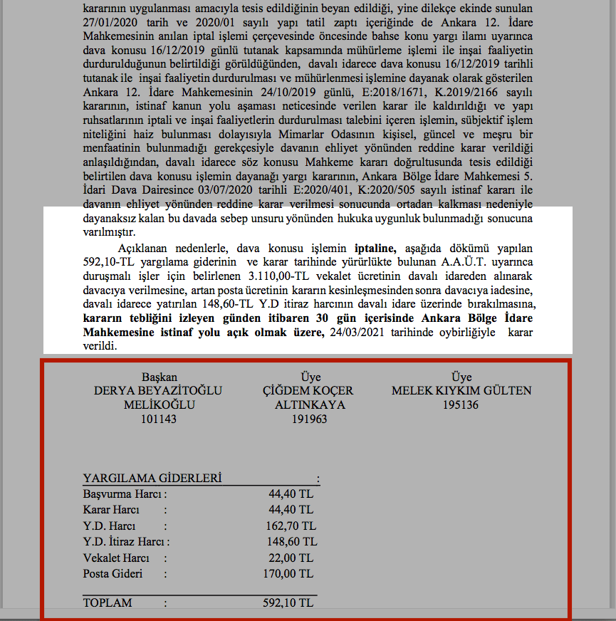 TOGO Kuleleri davasında mahkeme Aygün’ü haklı buldu