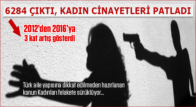 6284 nolu yasa yüzünden erkekler evlenmek istemiyor