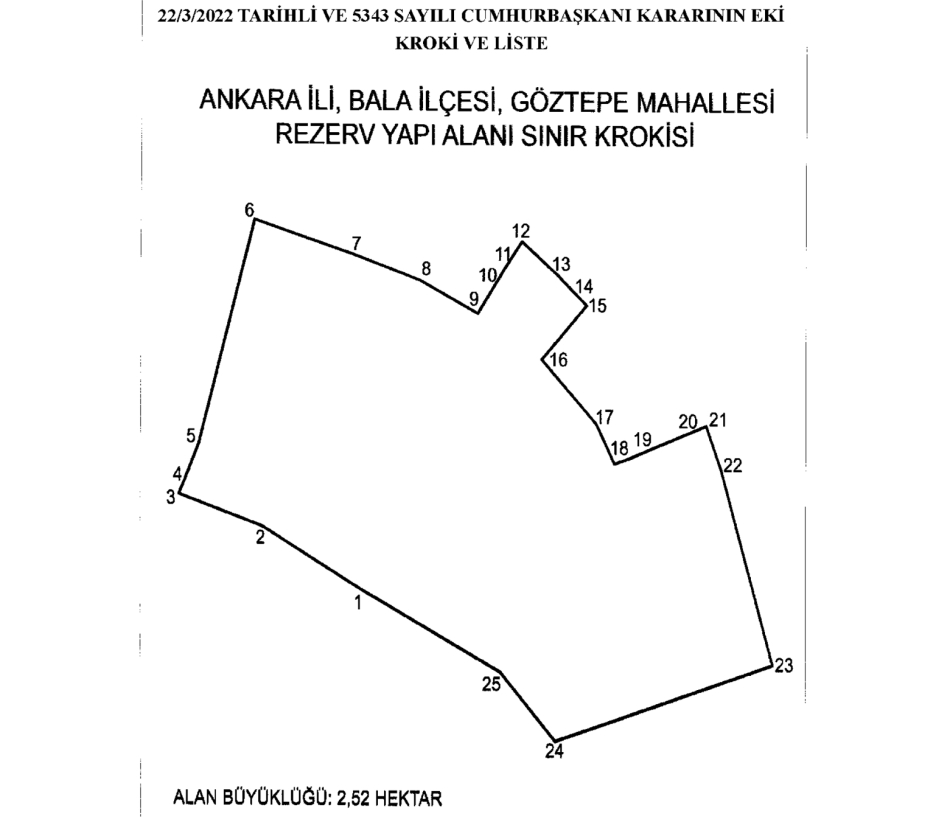 Bala’da kentsel dönüşüm başlıyor