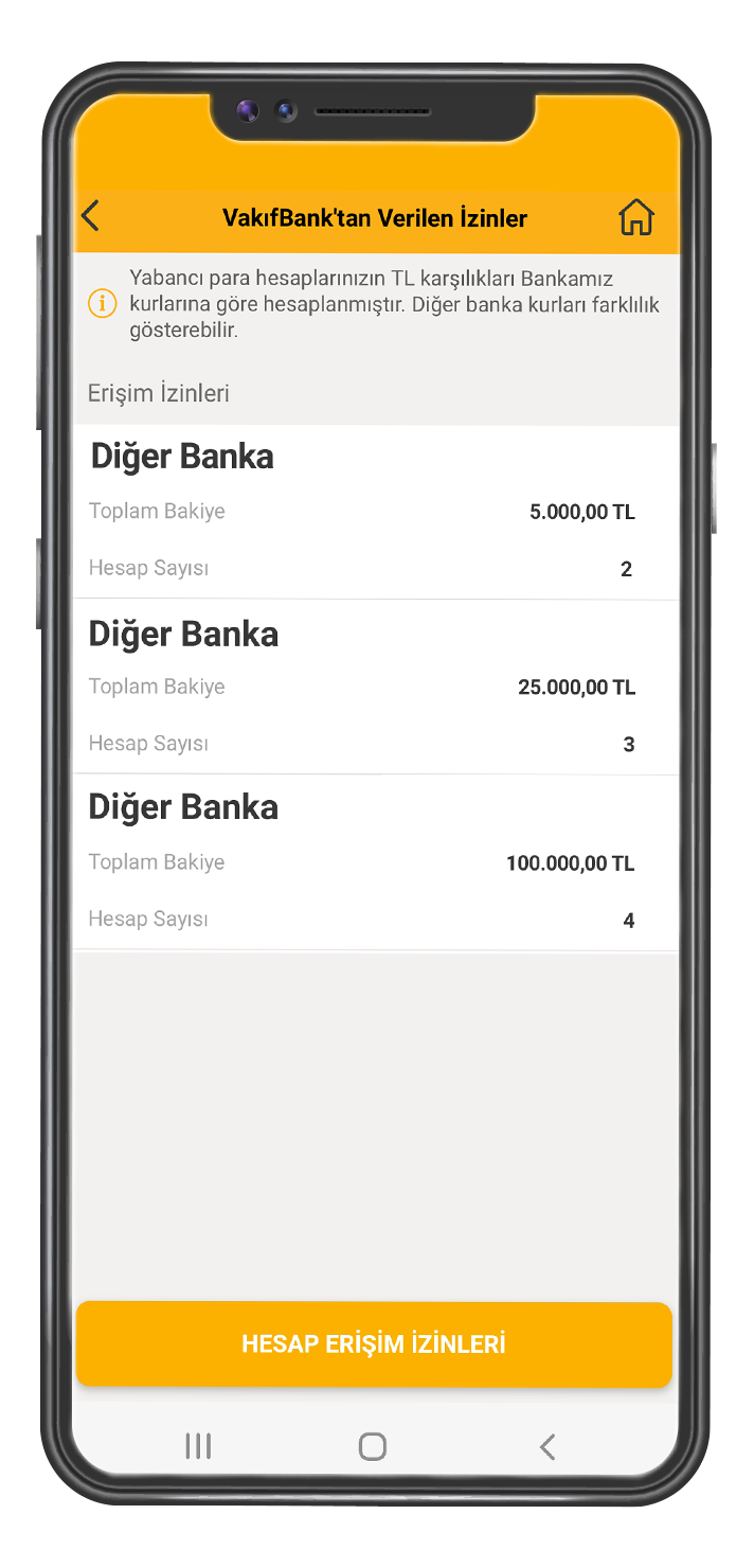 VakıfBank Tüm Hesap yenilendi