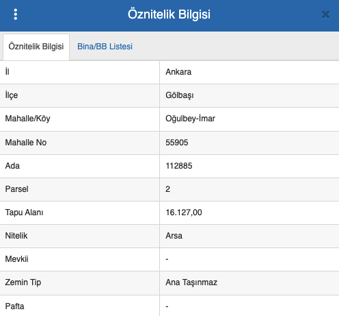 Ankara Konya yoluna cepheli 12 bin m2 sanayi arsası yatırım fırsatı sunuyor
