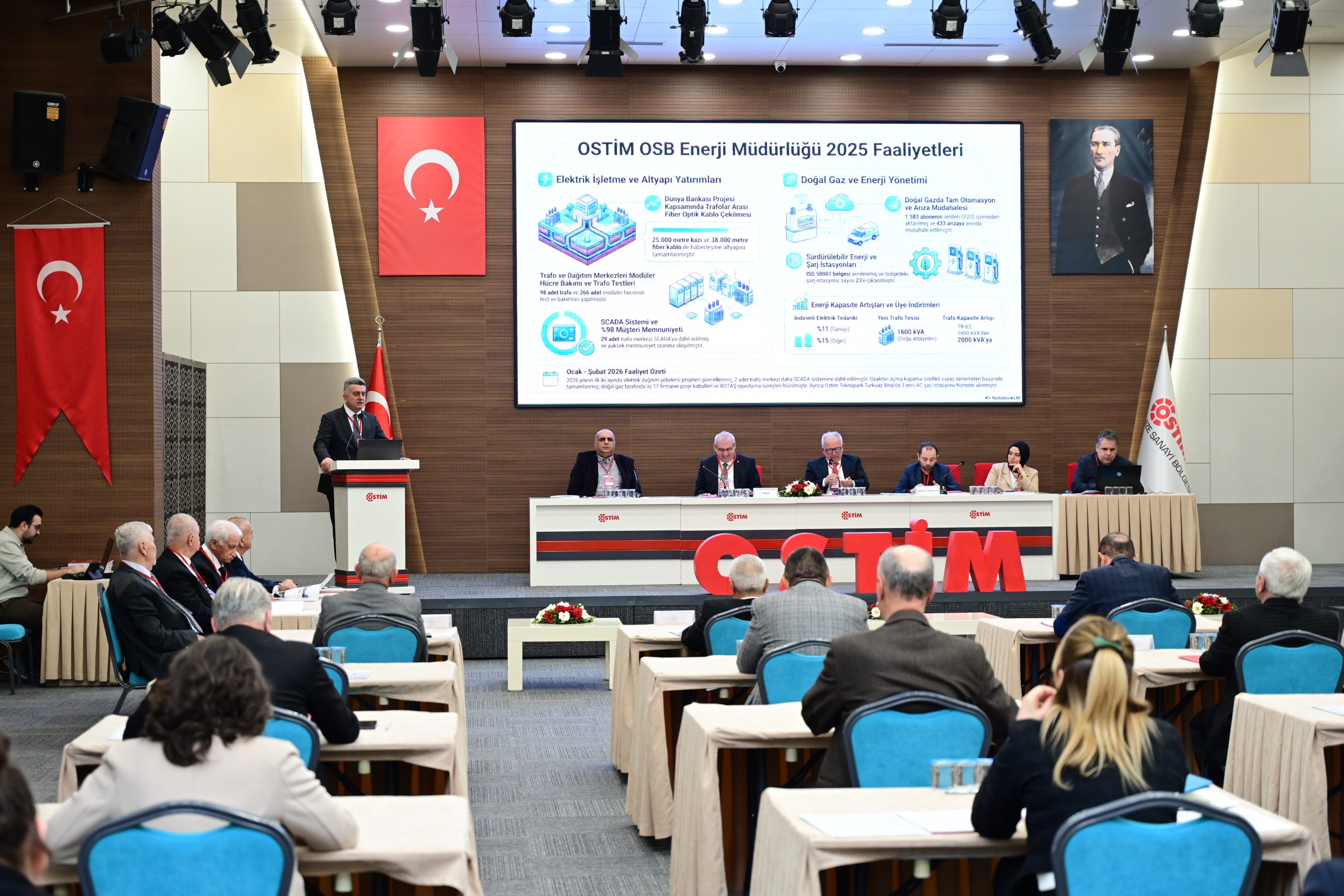 OSTİM OSB'de mevcut yönetim güven tazeledi