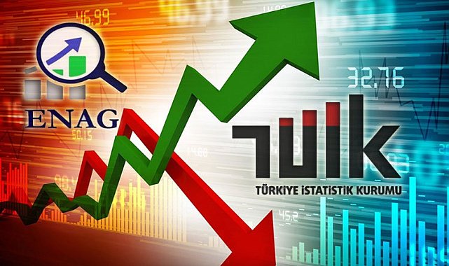 TÜİK'e göre % 83,45 olan enflasyon ENAG'a göre % 186,27