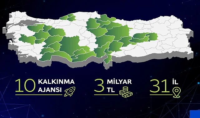 31 ilde 3 milyar TL'lik eş zamanlı faizsiz 'yeşil dönüşüm' desteği başlıyor