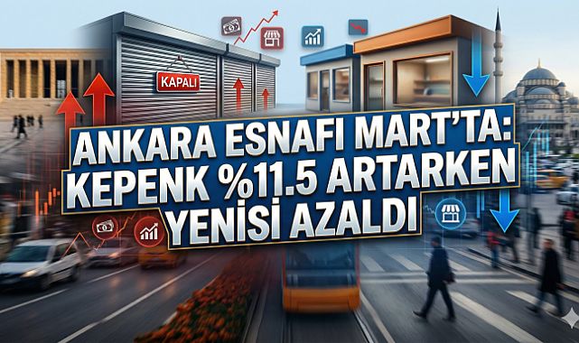 Ankara'da Mart ayında kapanan işyeri oranı %11,5 oranında arttı