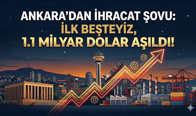 Ankara ihracatta 1,1 milyar doları aştı