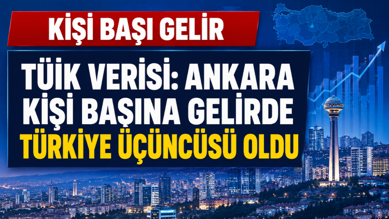 Ankara kişi başı gelirde Türkiye’de üçüncü sırada