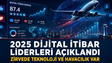 Türkiye’nin 2025 dijital itibar liderleri açıklandı